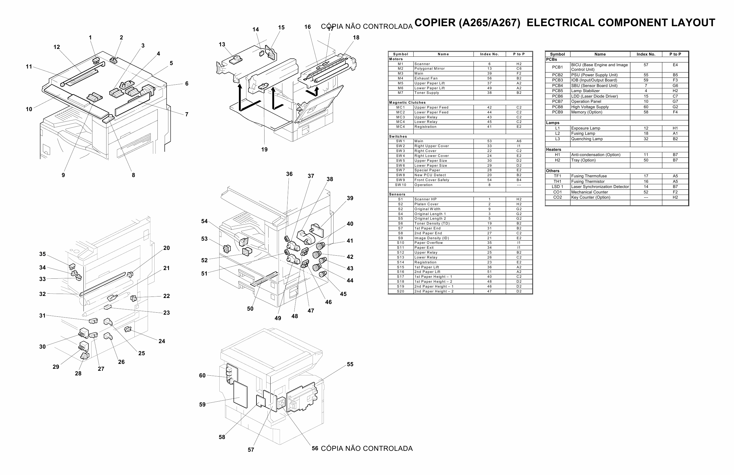 RICOH Aficio 220 270 A265 A267 Circuit Diagram-3